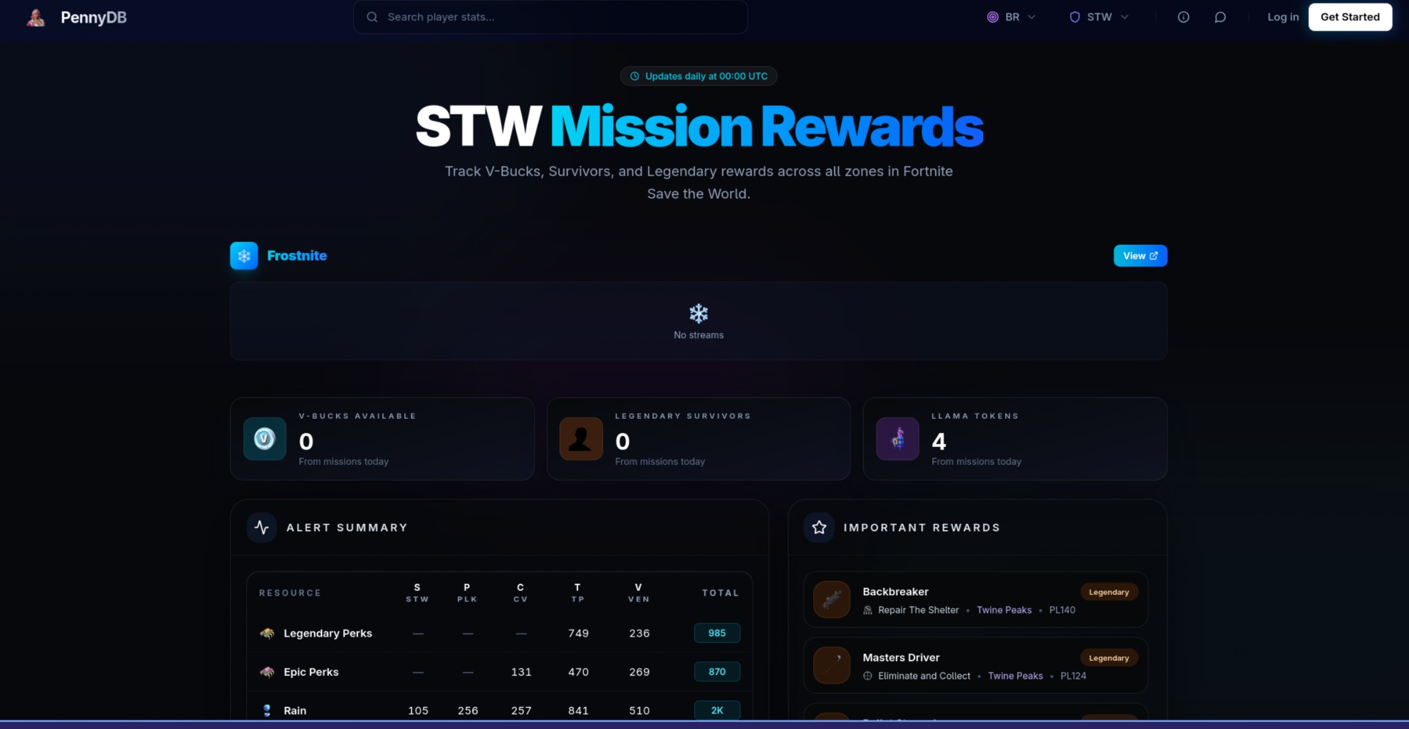 Screenshot of Penny DB